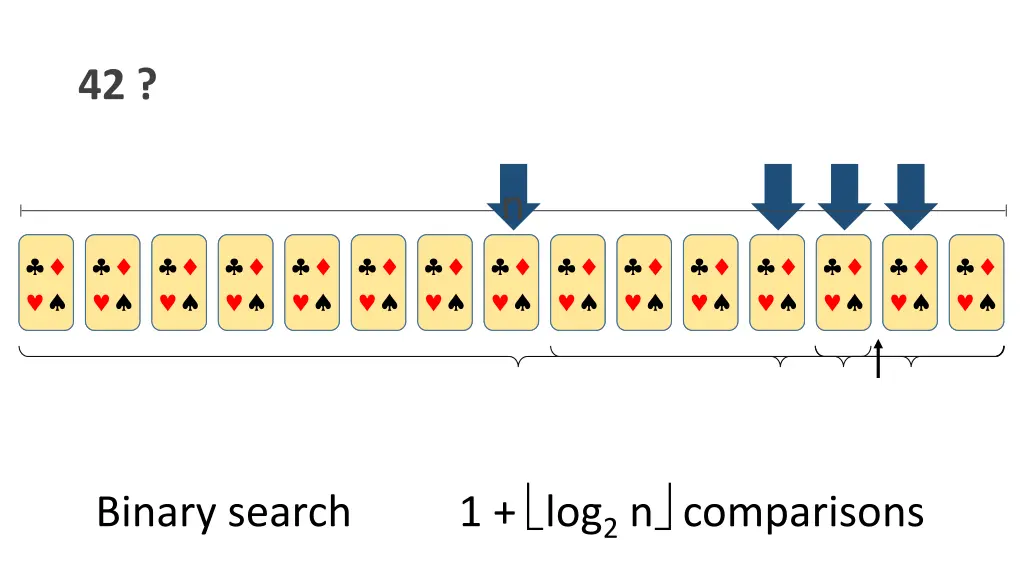 slide7