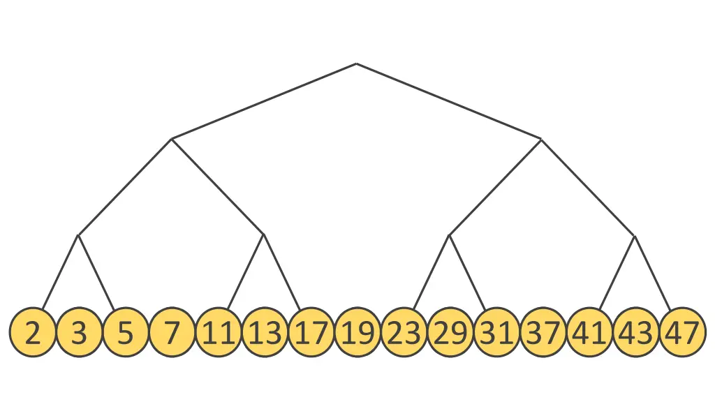 slide9