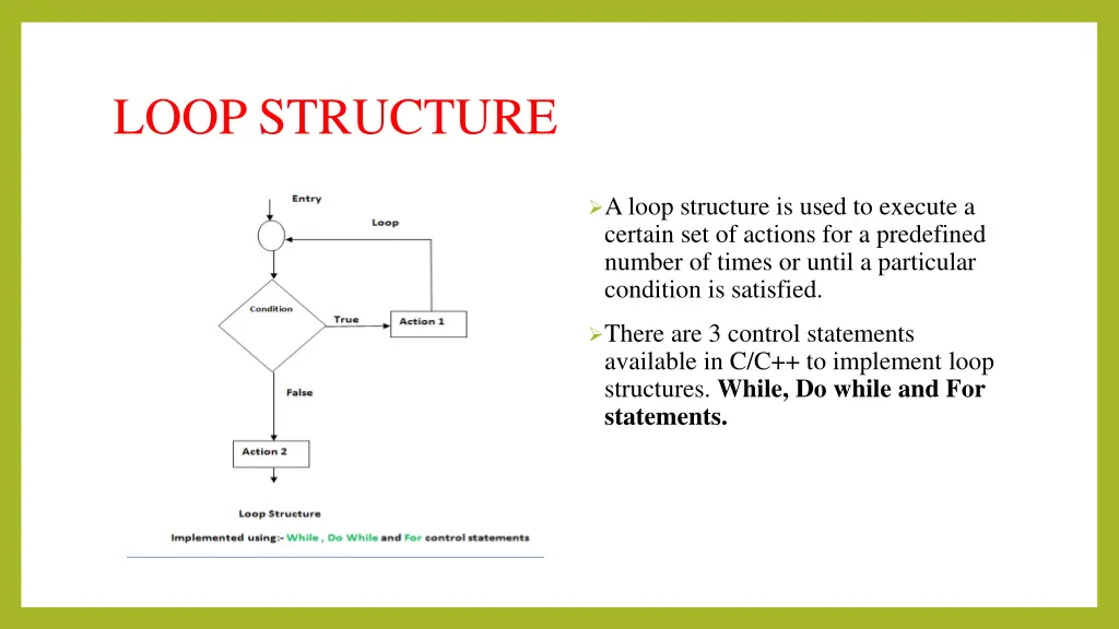 loop structure