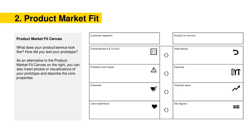 2 product market fit