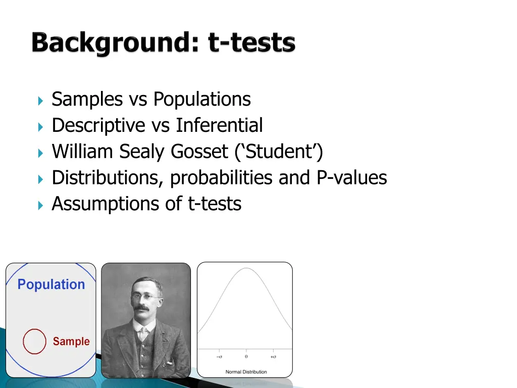 samples vs populations descriptive vs inferential
