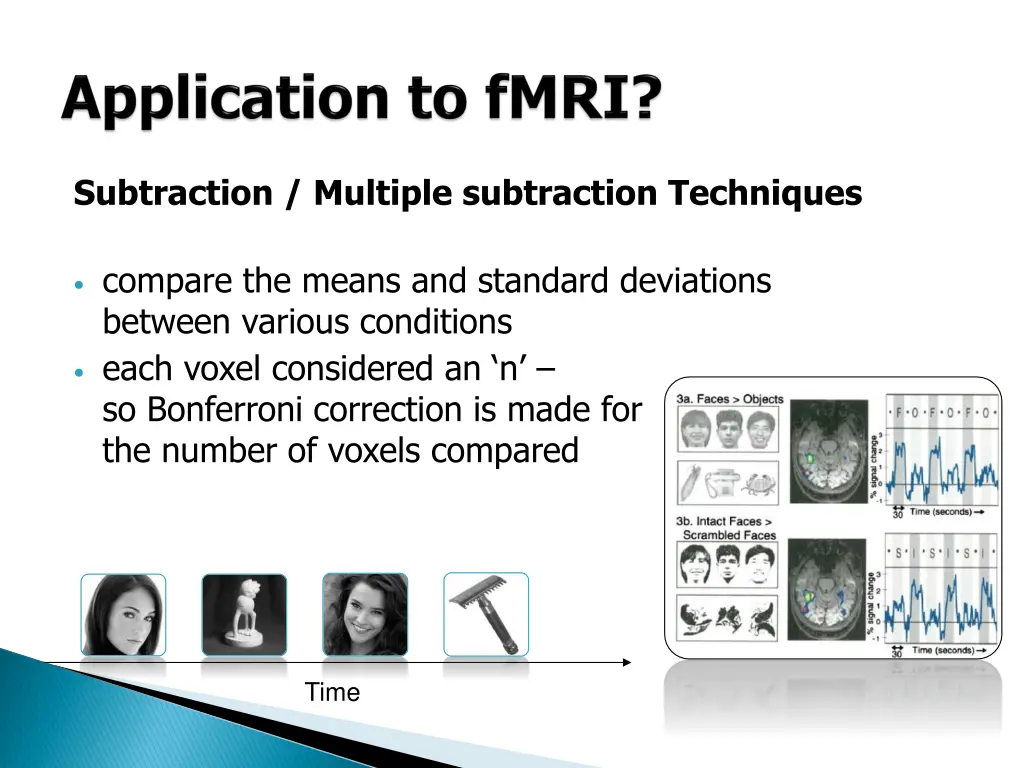 subtraction multiple subtraction techniques
