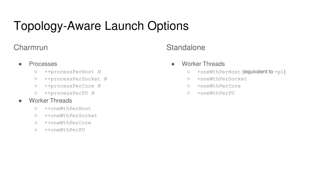 topology aware launch options