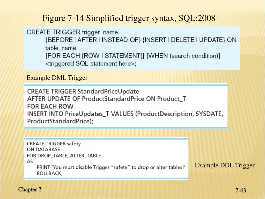 figure 7 14 simplified trigger syntax sql 2008