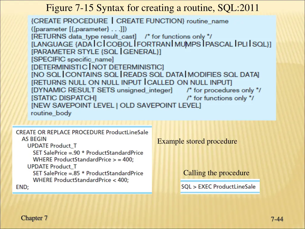 figure 7 15 syntax for creating a routine sql 2011