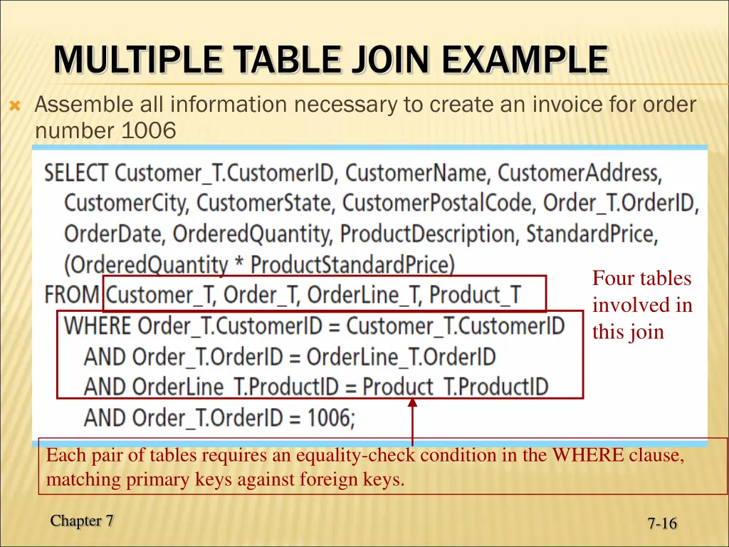 multiple table join example assemble