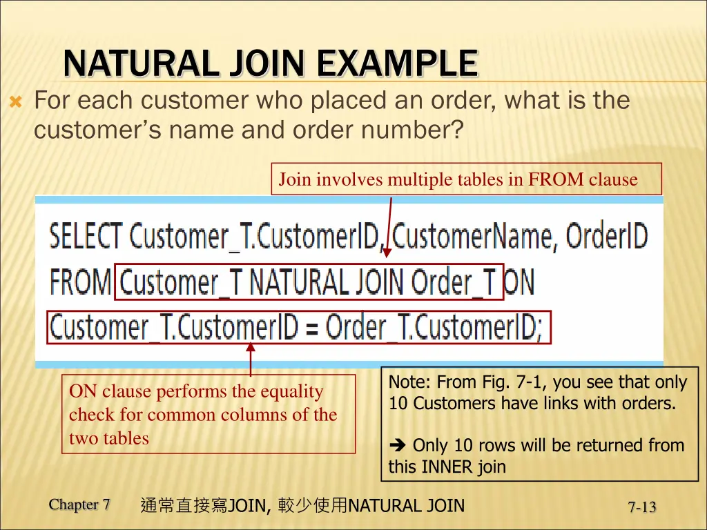 natural join example for each customer who placed