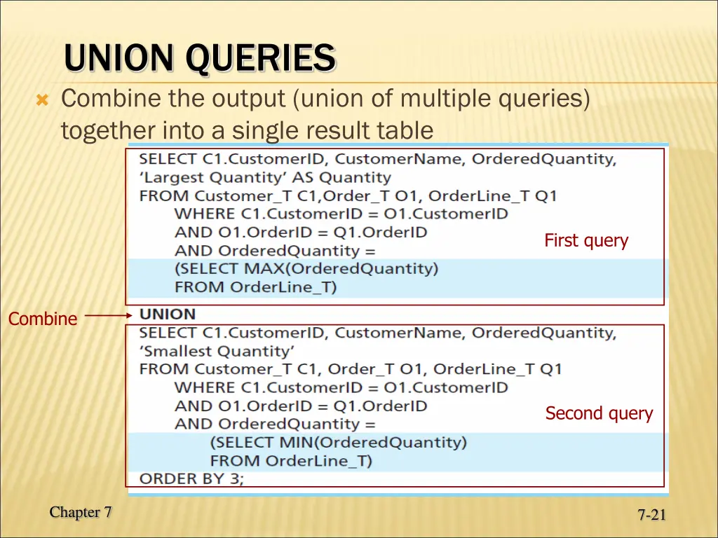 union queries combine the output union