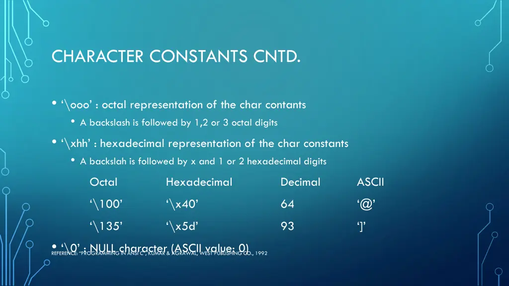 character constants cntd