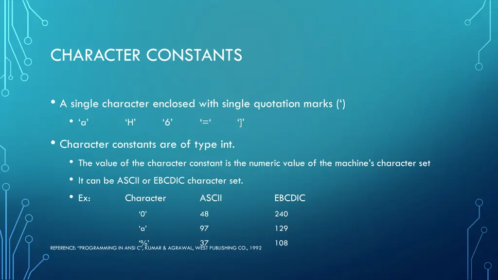 character constants