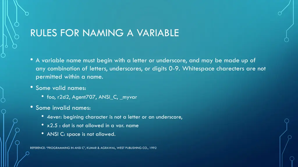 rules for naming a variable