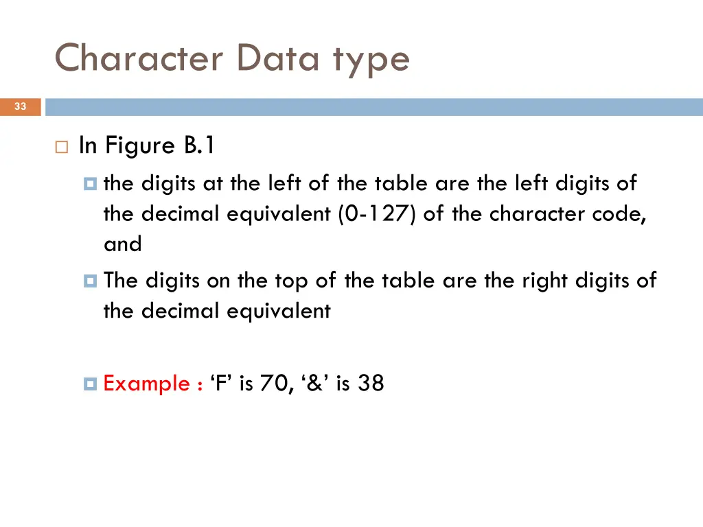 character data type 1