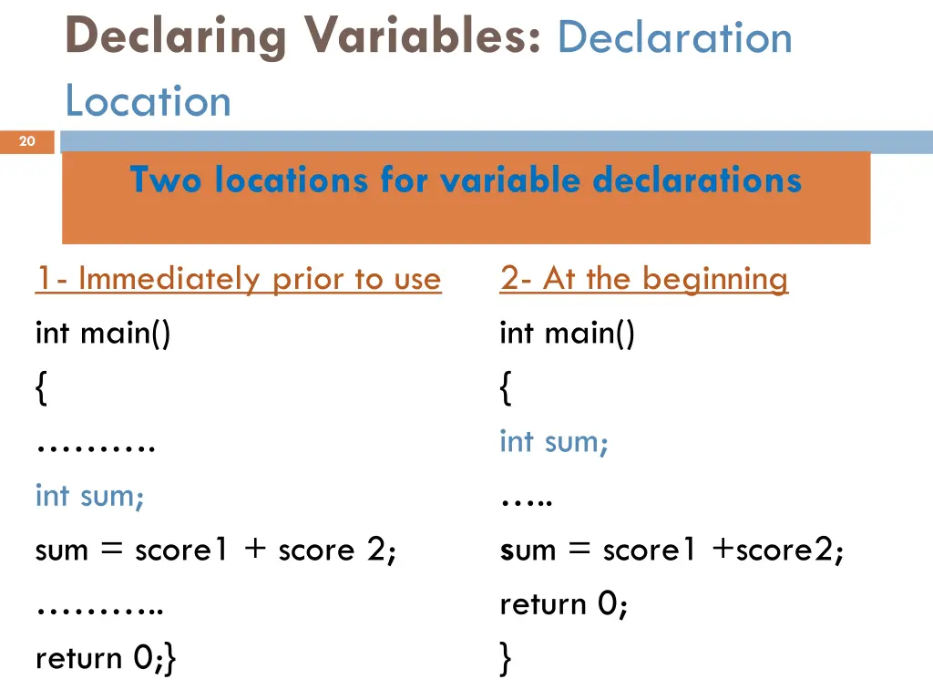 declaring variables declaration location
