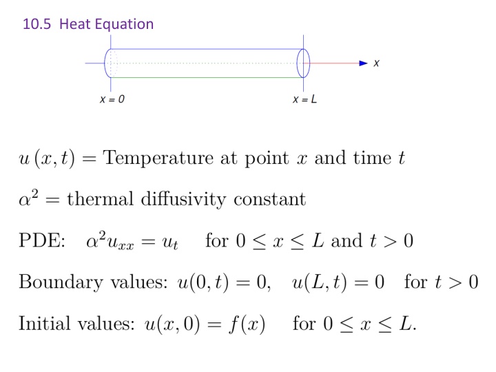 10 5 heat equation