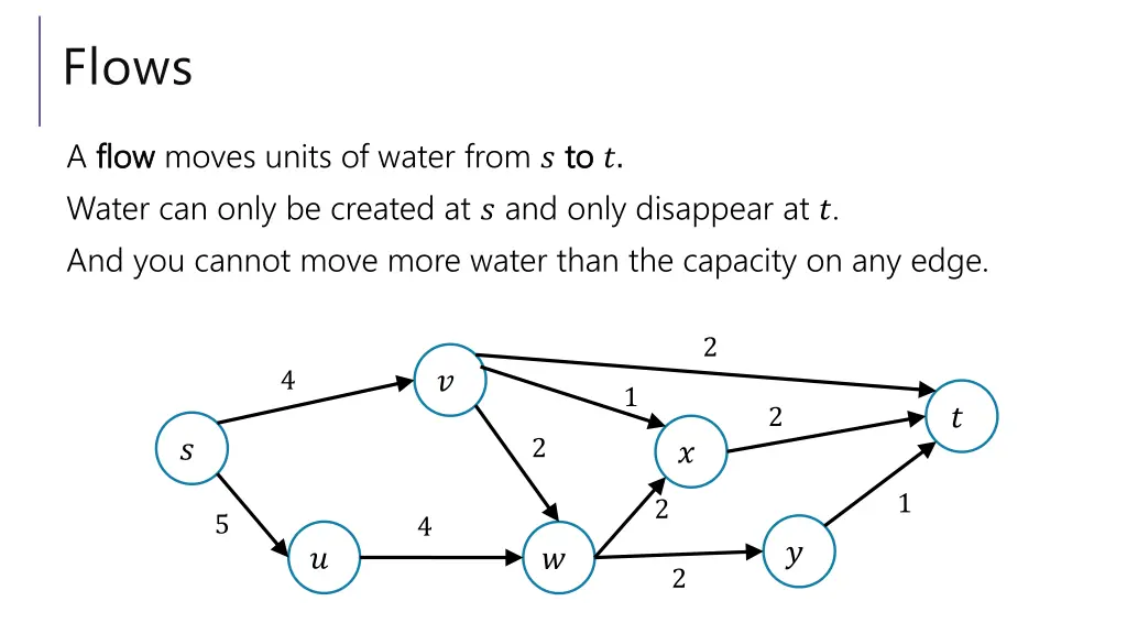 flows 1