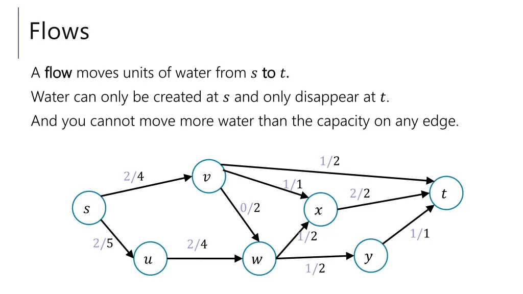 flows 2