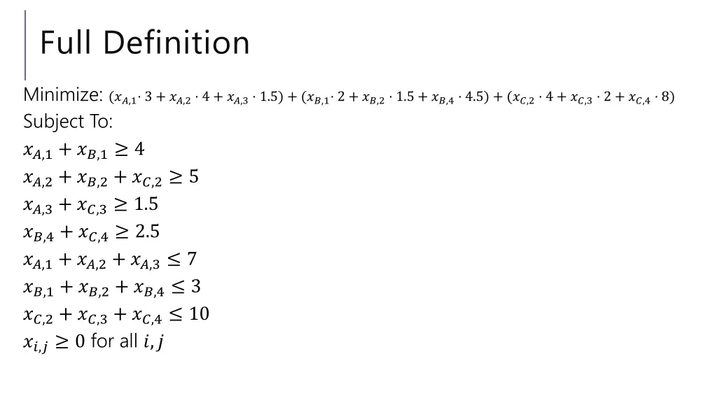 full definition 1