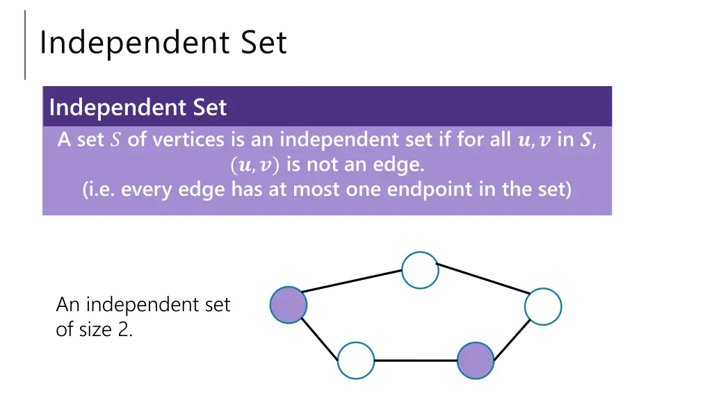independent set