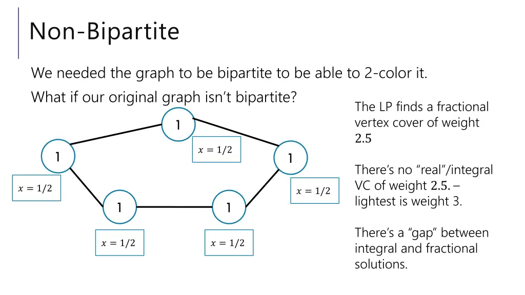 non bipartite