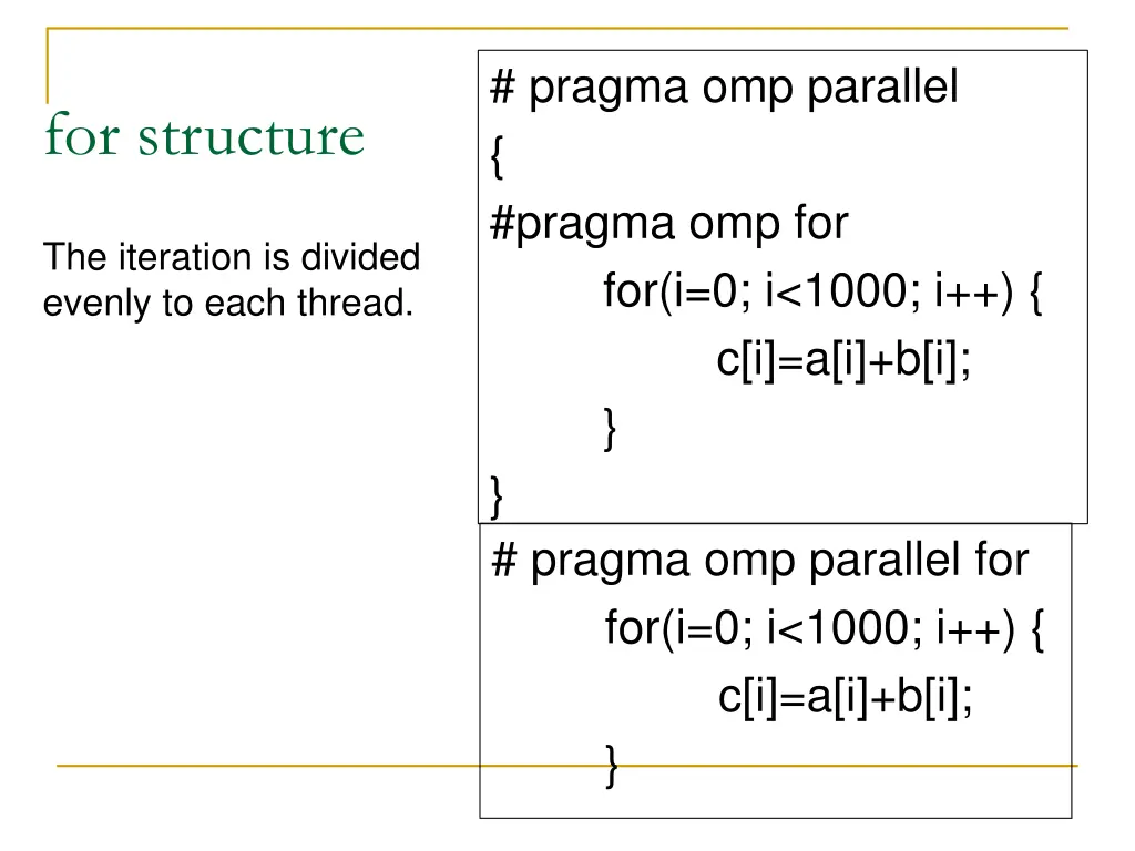 pragma omp parallel pragma omp for for i 0 i 1000