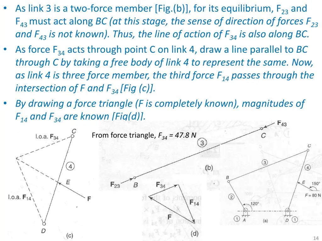 as link 3 is a two force member