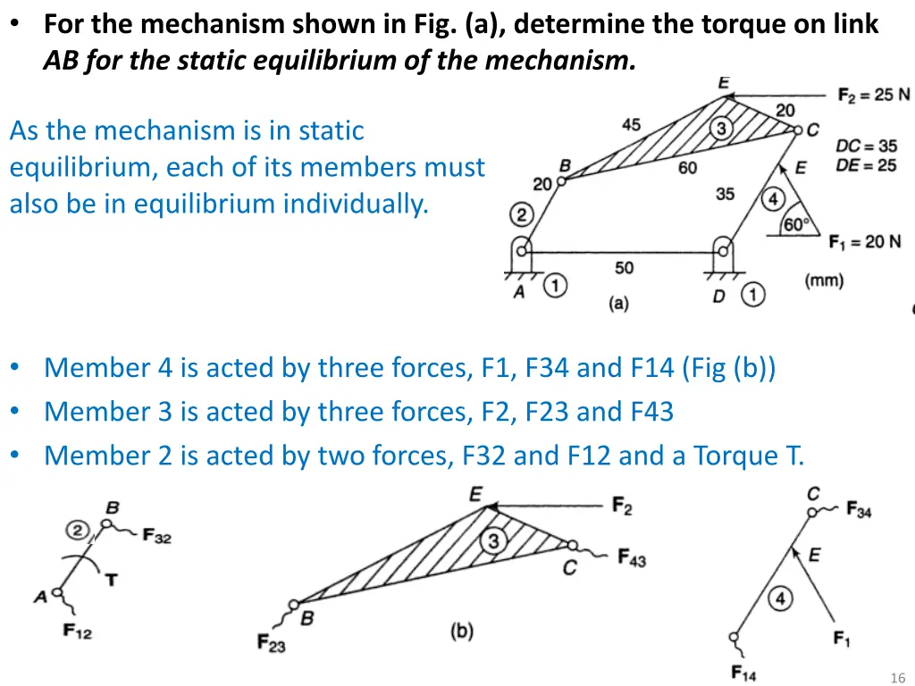 for the mechanism shown in fig a determine