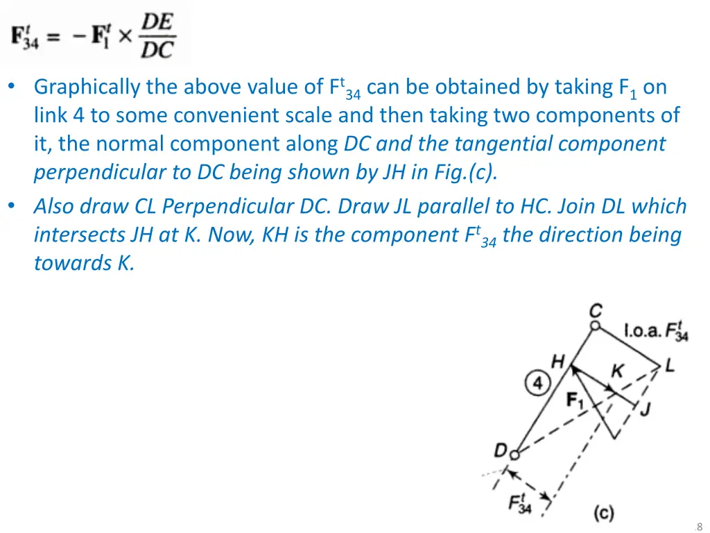 graphically the above value