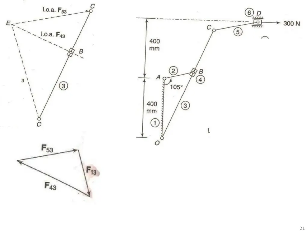slide21