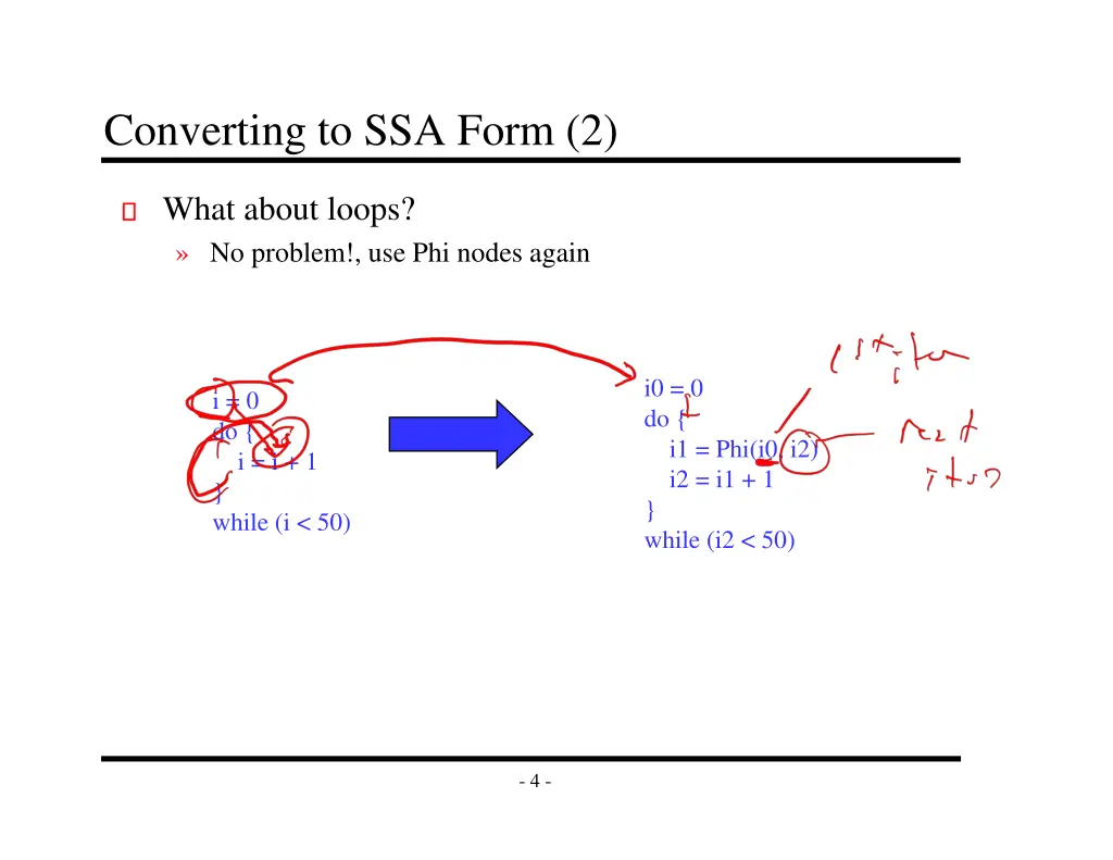 converting to ssa form 2