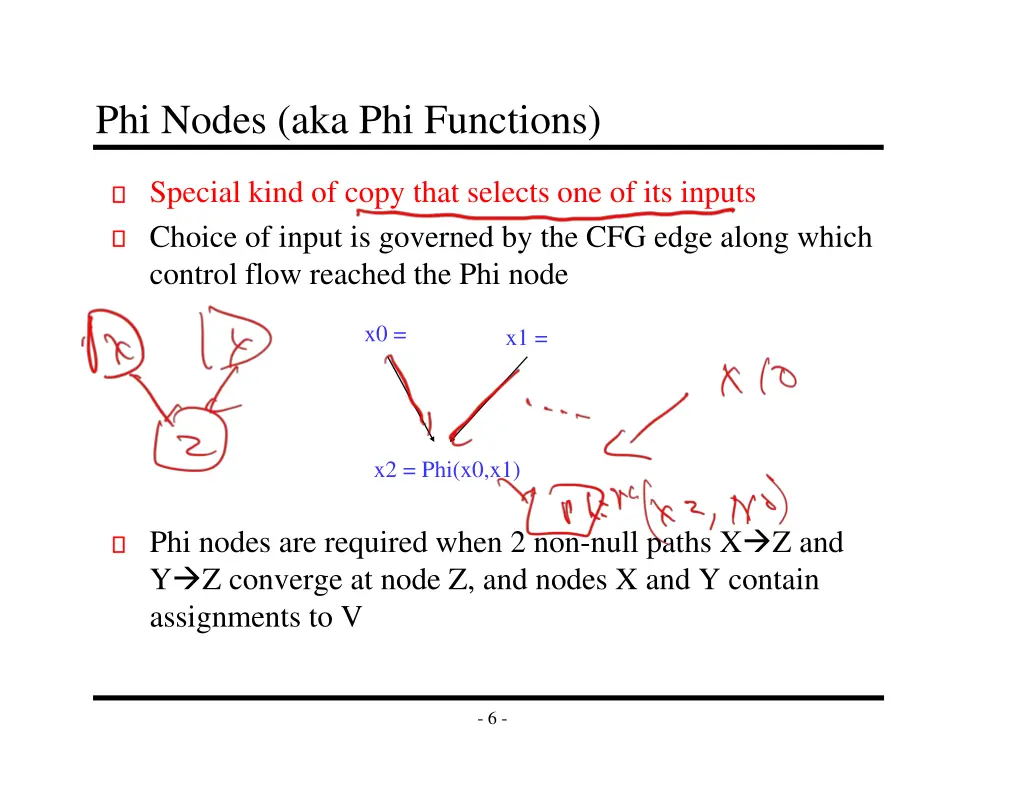 phi nodes aka phi functions