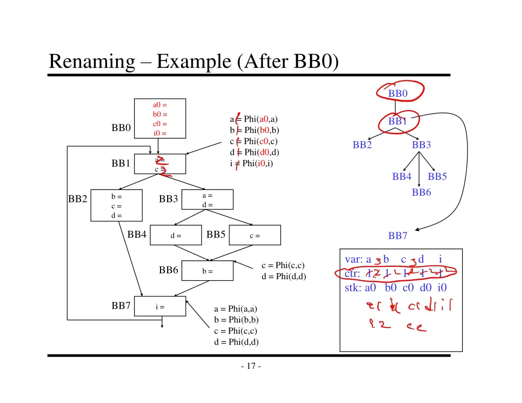 renaming example after bb0
