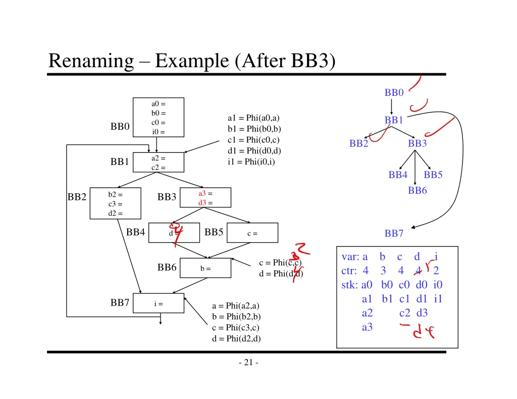 renaming example after bb3