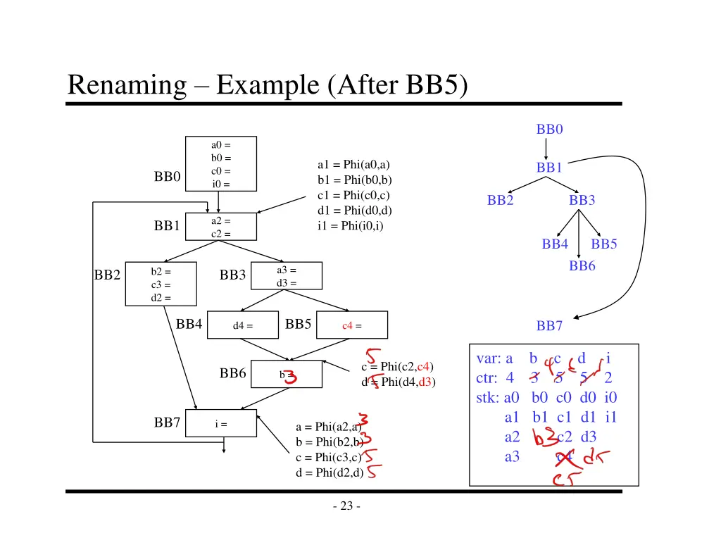 renaming example after bb5