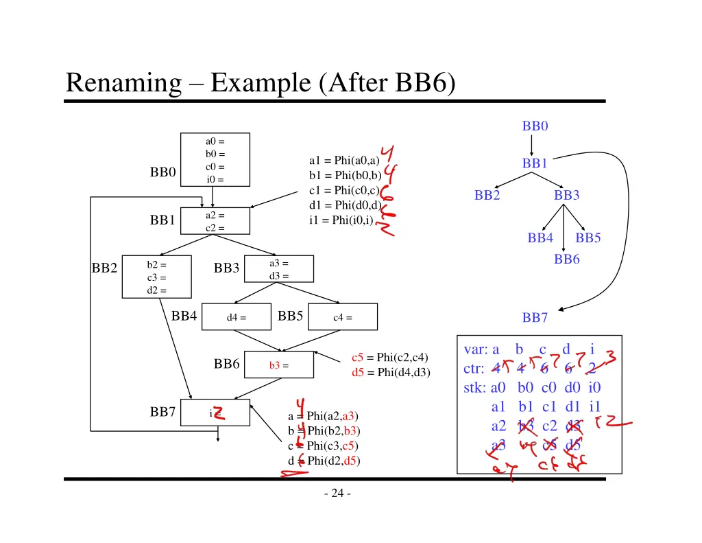 renaming example after bb6