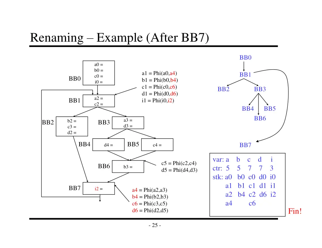 renaming example after bb7