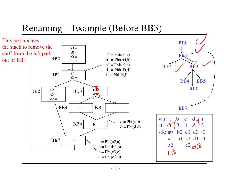 renaming example before bb3