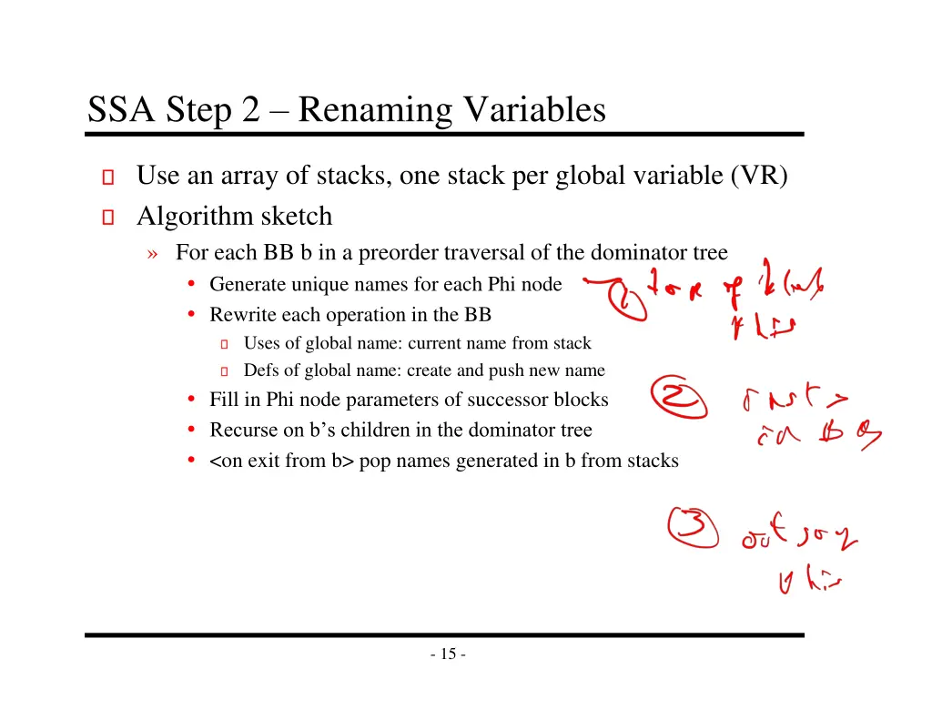 ssa step 2 renaming variables
