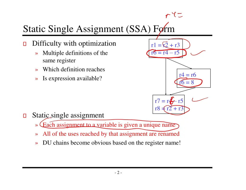 static single assignment ssa form