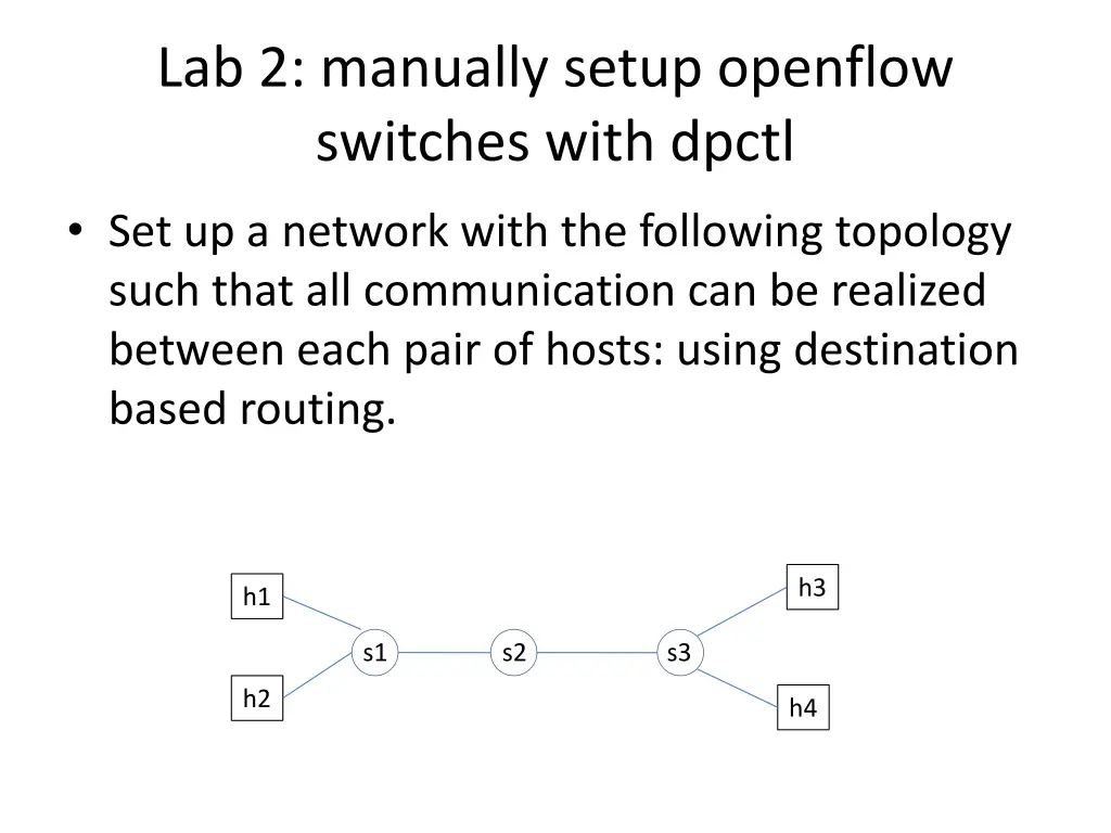 lab 2 manually setup openflow switches with dpctl