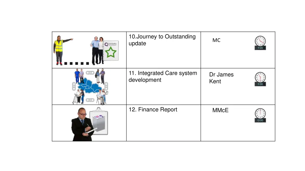 10 journey to outstanding update
