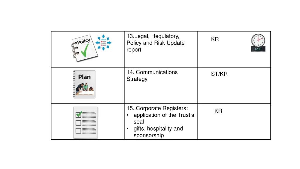 13 legal regulatory policy and risk update report