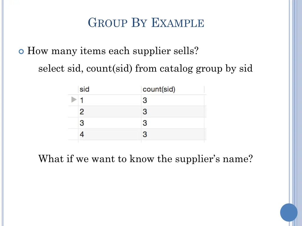 g roup b y e xample
