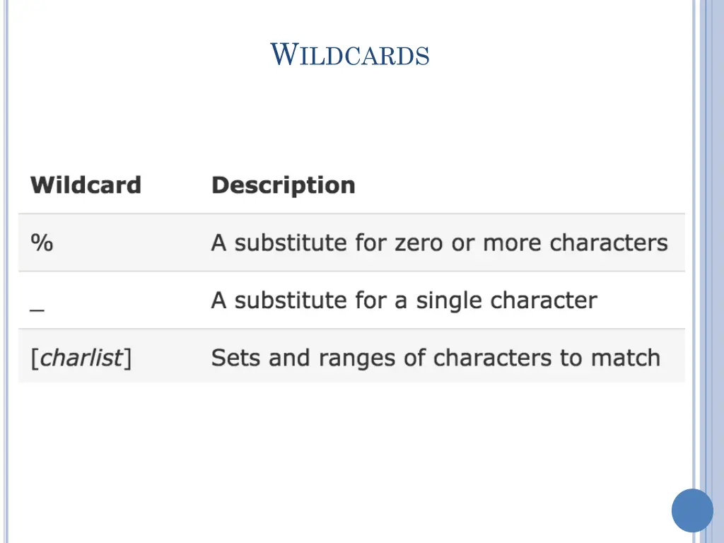 w ildcards