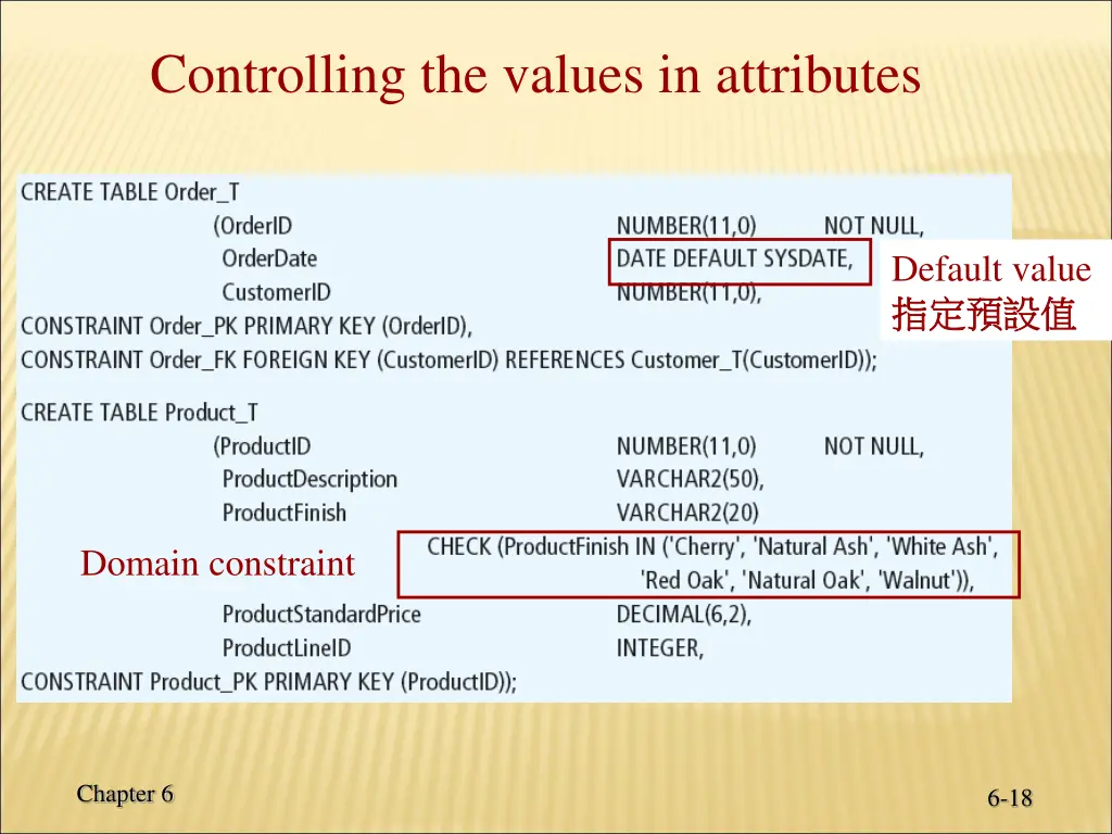 controlling the values in attributes