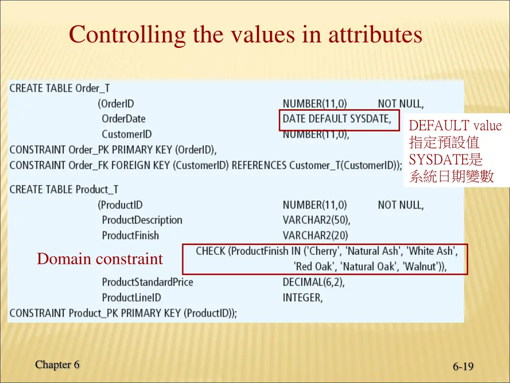controlling the values in attributes