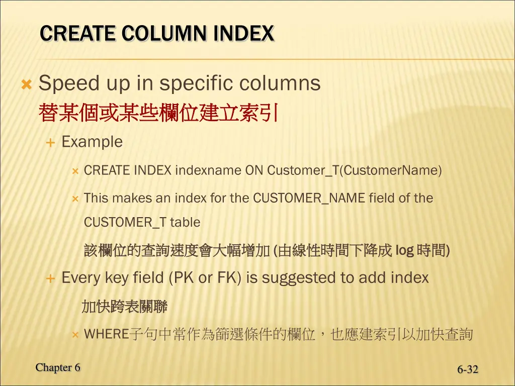 create column index