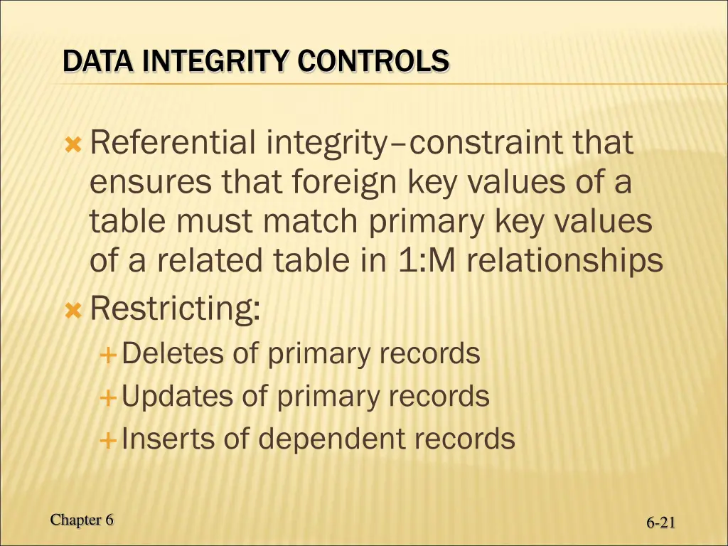 data integrity controls
