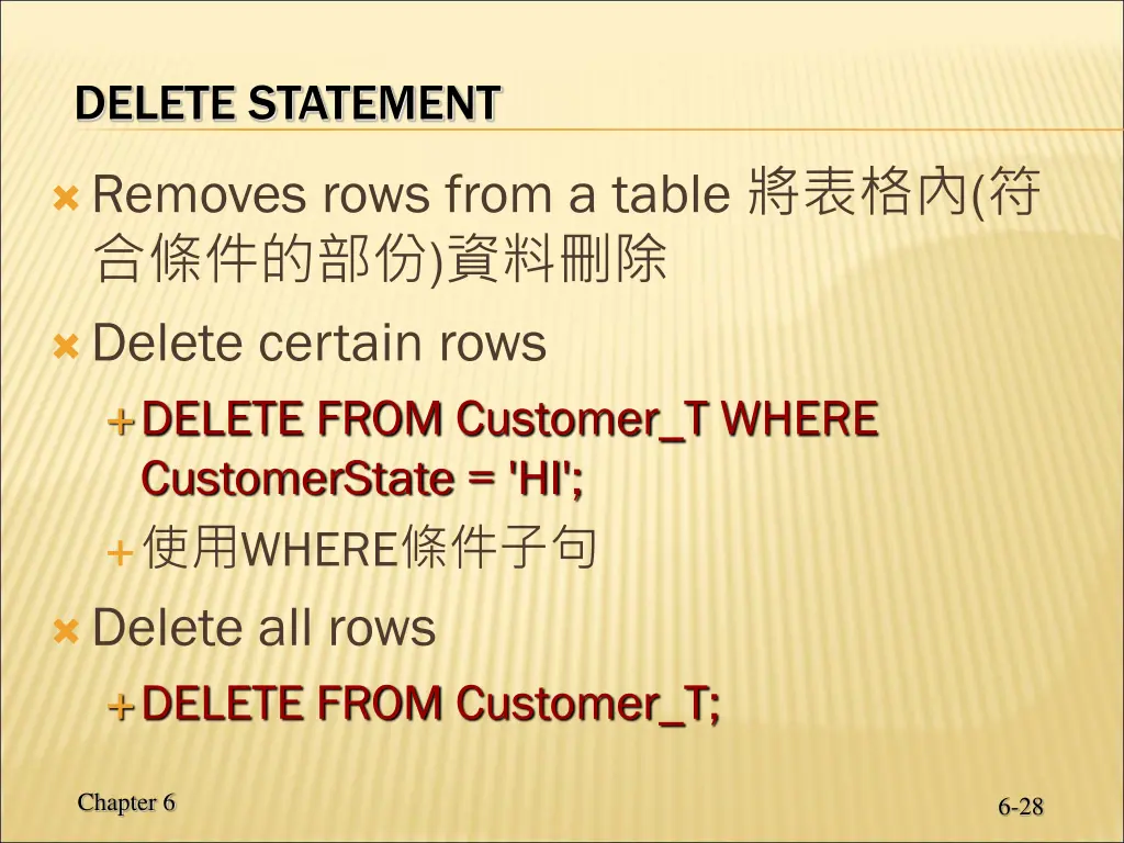 delete statement