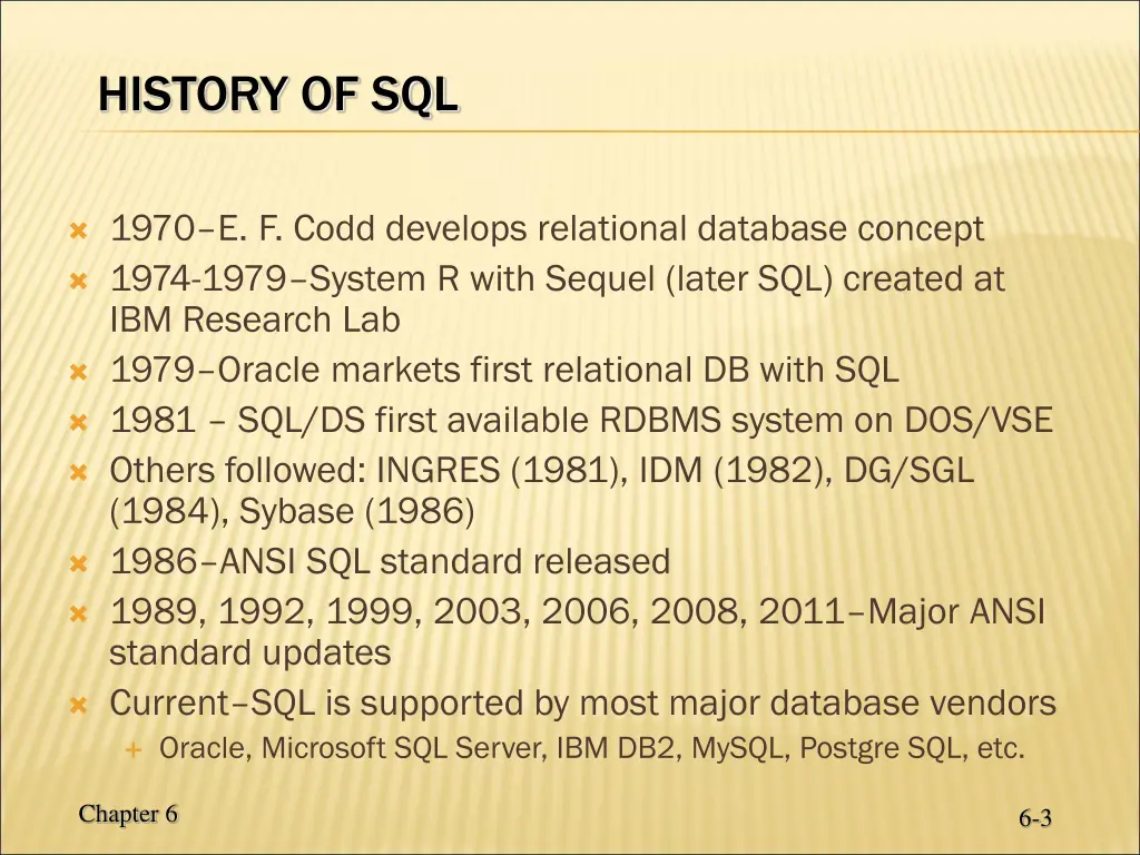 history of sql