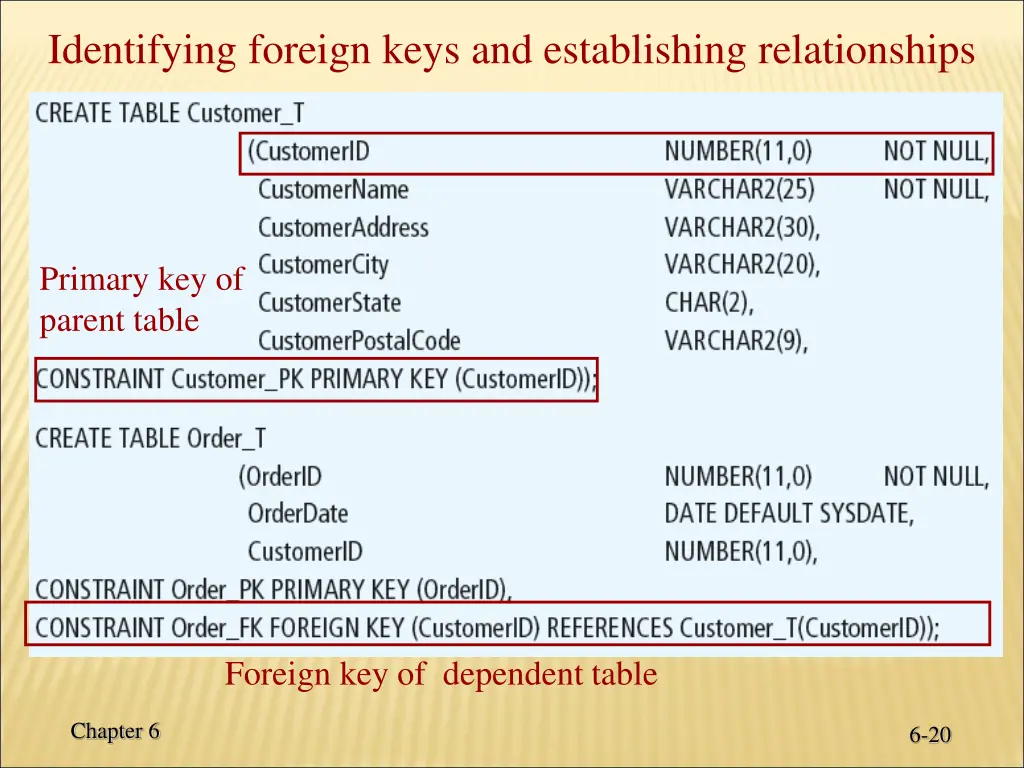identifying foreign keys and establishing